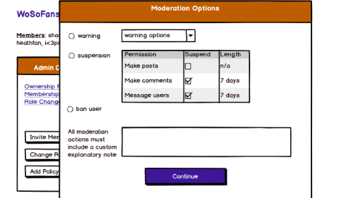 screenshot of Glizzan project: graduated sanctions