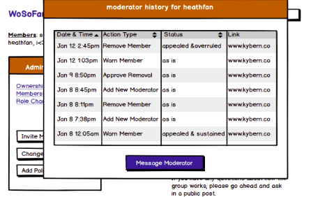 screenshot of Glizzan project: moderator accountability